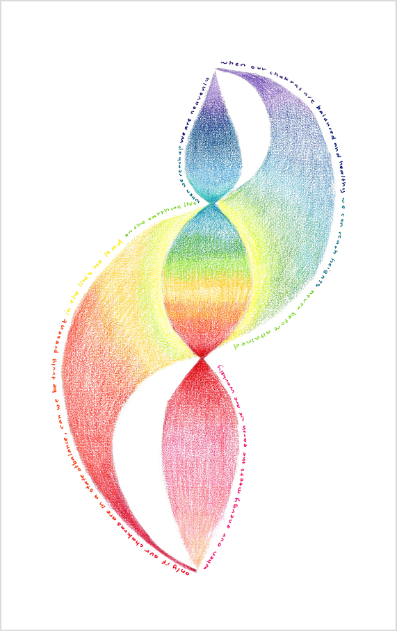 The Chakra Balancer