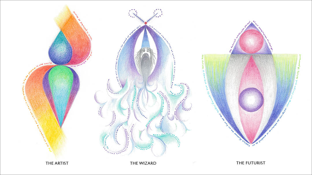 Making friends with brand archetypes